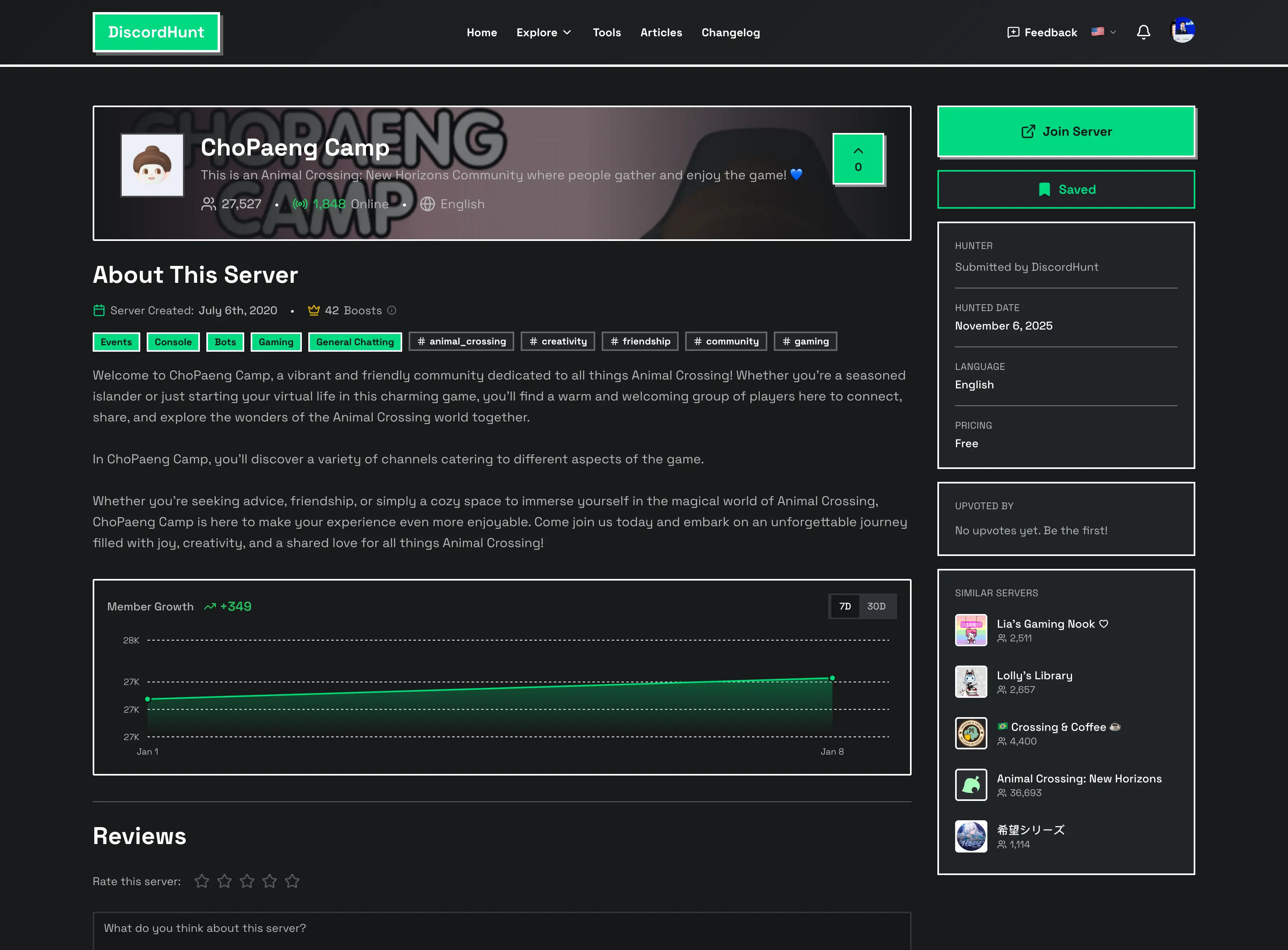 ChoPaeng Camp ACNH Discord community focused on friendship with 27K members and positive growth